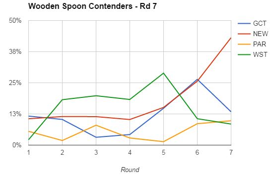 rd7-2017 wooden spoon
