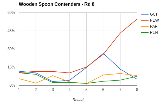 rd8-2017 wooden spoon