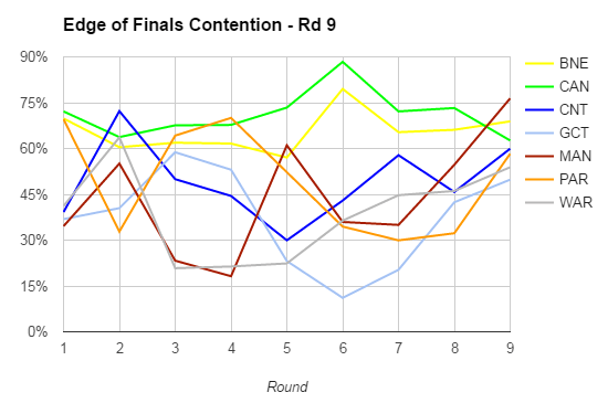 rd-2017 finals
