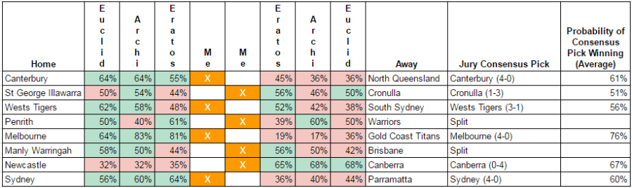 rd10-2017-round tips.PNG