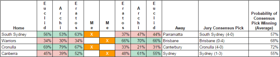 rd12-2017-round tips.PNG