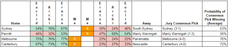 rd18-2017-round tips