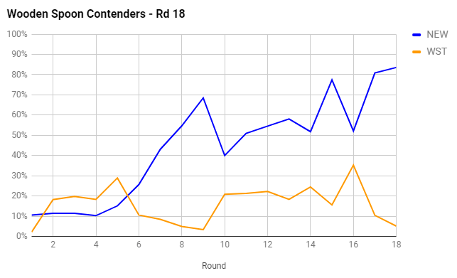 rd18-2017-wooden spoon