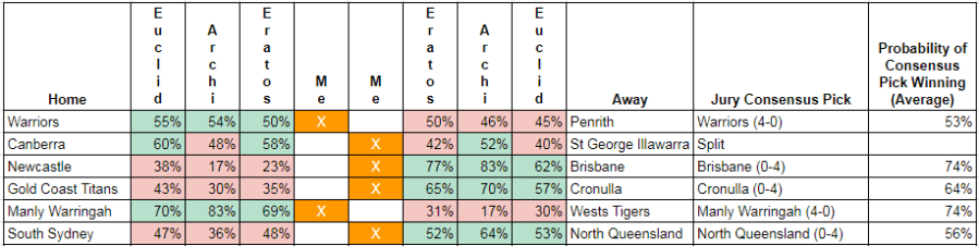 rd19-2017-round tips.PNG