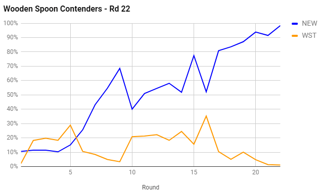 rd22-2017-wooden spoon.PNG