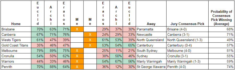 rd25-2017-round tips.PNG