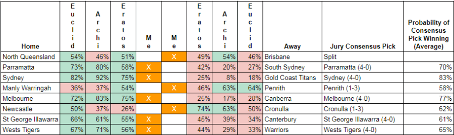 rd26-2017-round tips