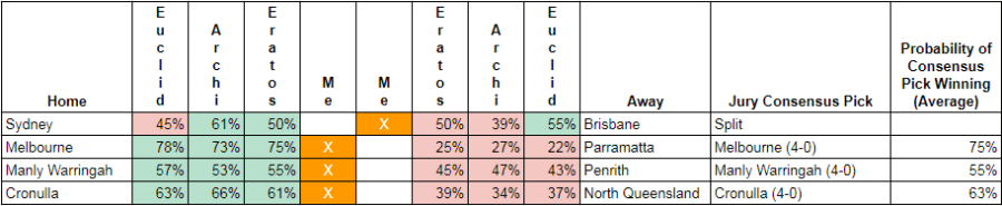 fw1-2017-round tips.PNG