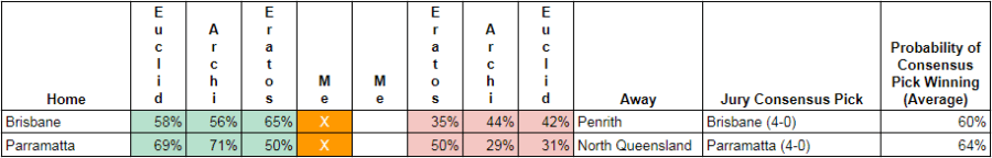 fw2-2017-round tips.PNG