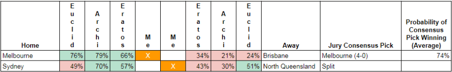 fw3-2017-round tips.PNG