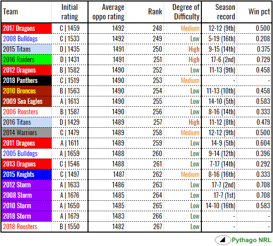 draws-20 softest.PNG