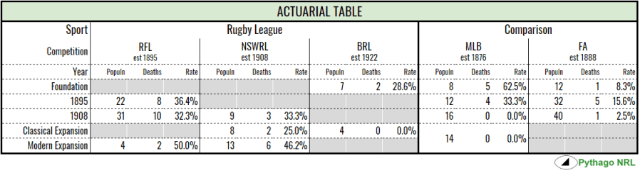 actuarial table.PNG