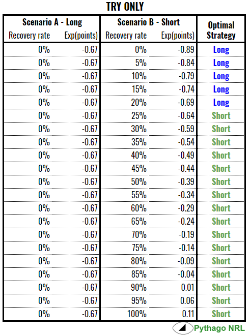 opt strategy try only.PNG