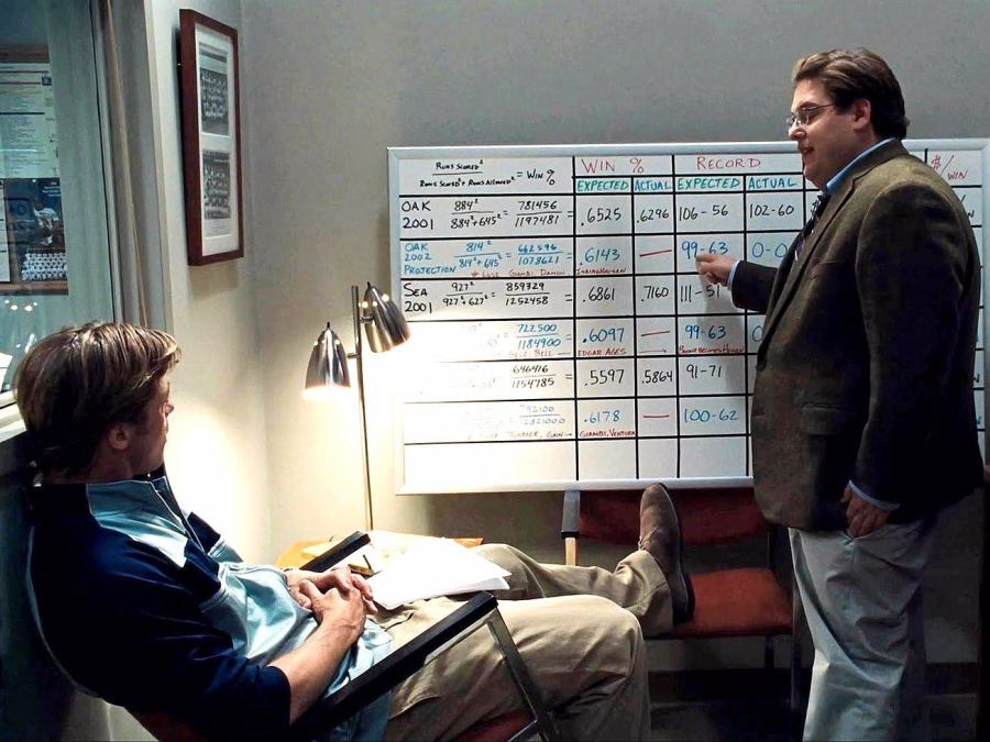 moneyball