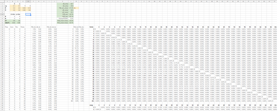 poseidon complex.PNG