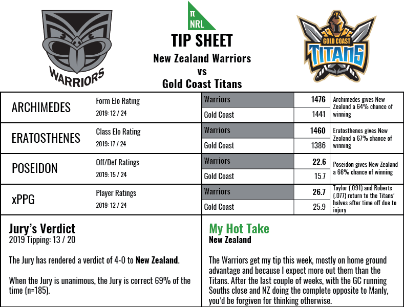 nrl-rd419-2