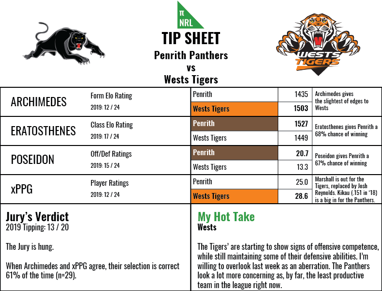 nrl-rd419-3
