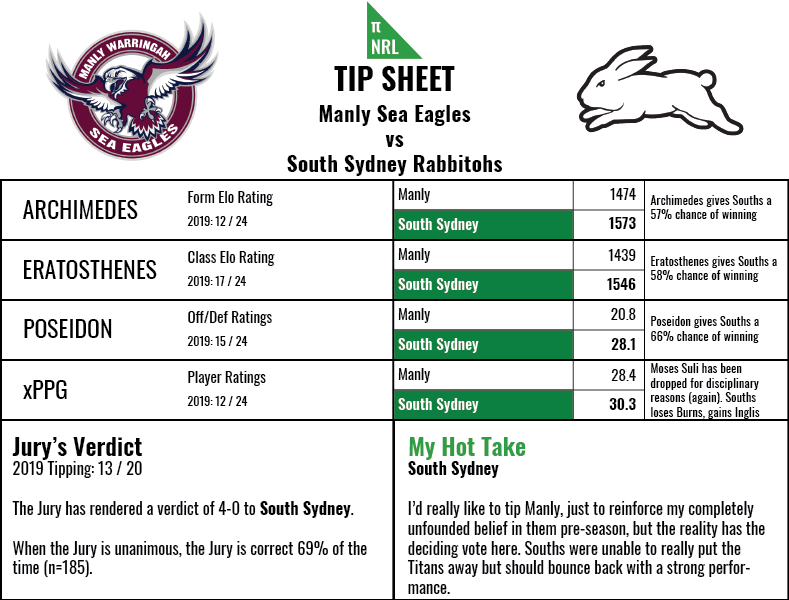 nrl-rd419-4
