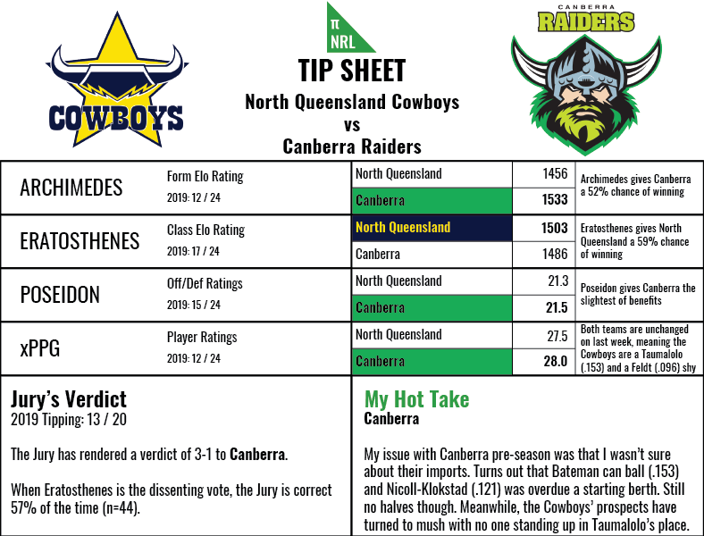nrl-rd419-5