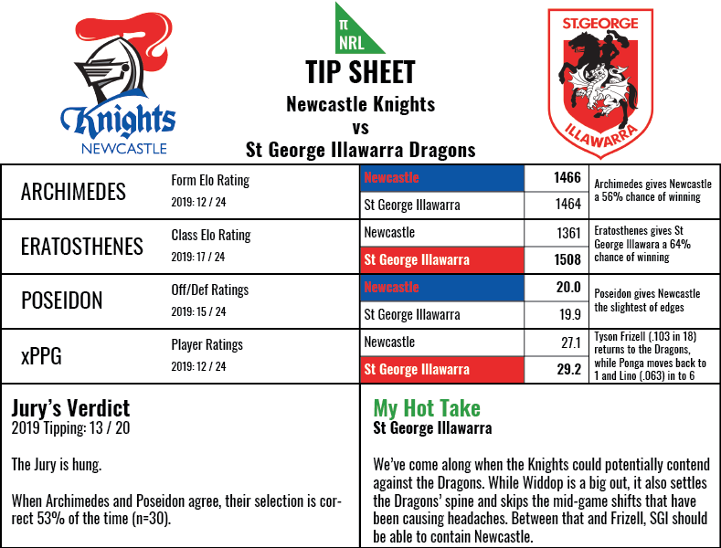 nrl-rd419-8