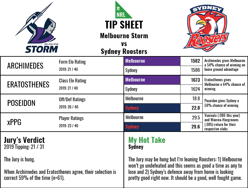 nrl-rd62019-8.png