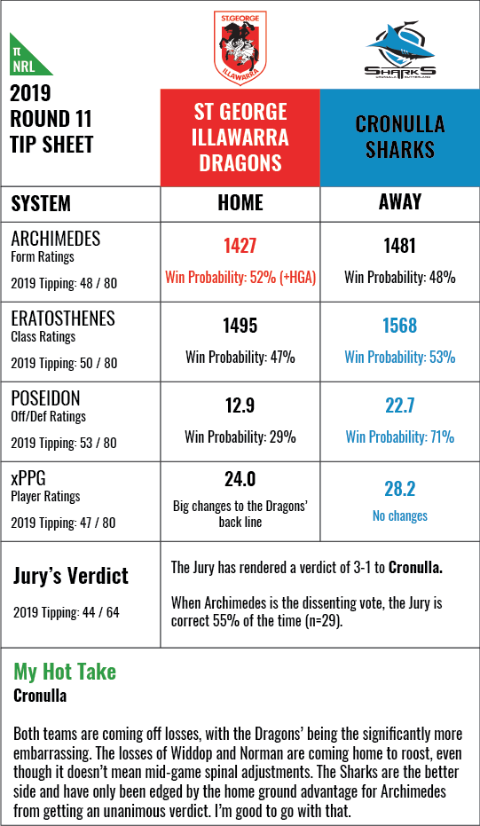 nrl-rd11-2019-h