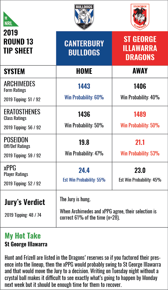 nrl-rd13-2019-h