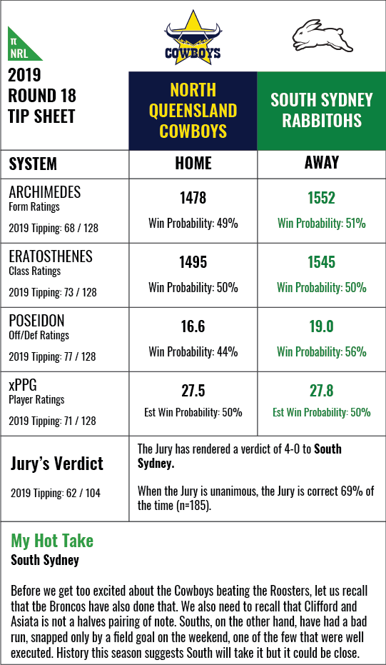 nrl-rd18-2019-f.png