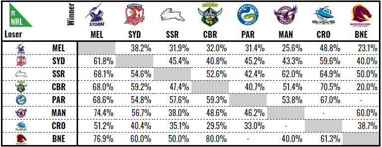 grand finalists 2019 2.PNG