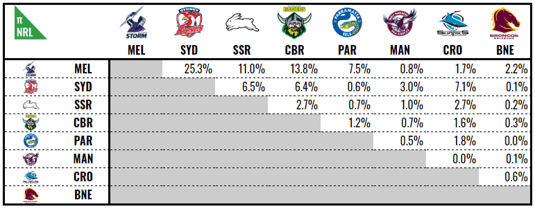 grand finalists 2019.PNG