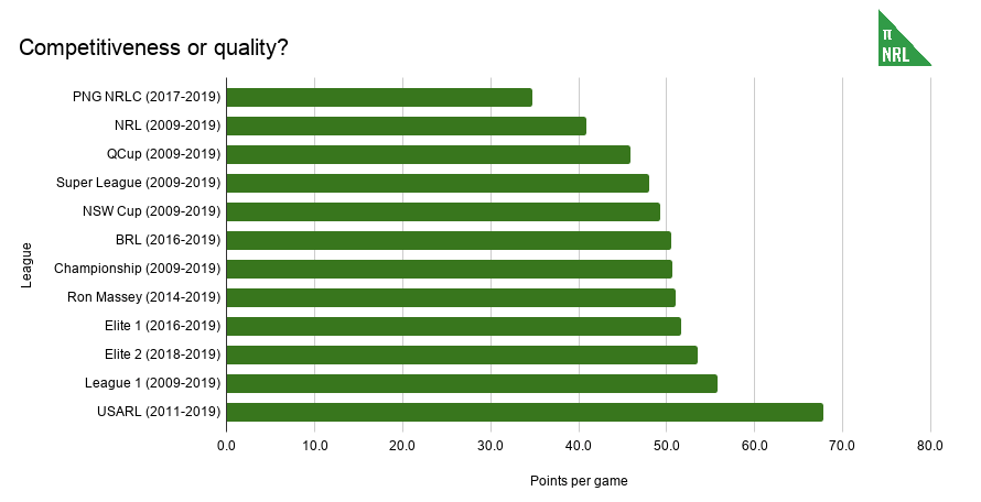 Competitiveness or quality.png